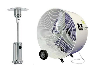 Rent Miscellaneous Equipment