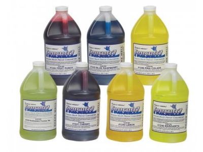 Rent Resale Inventory